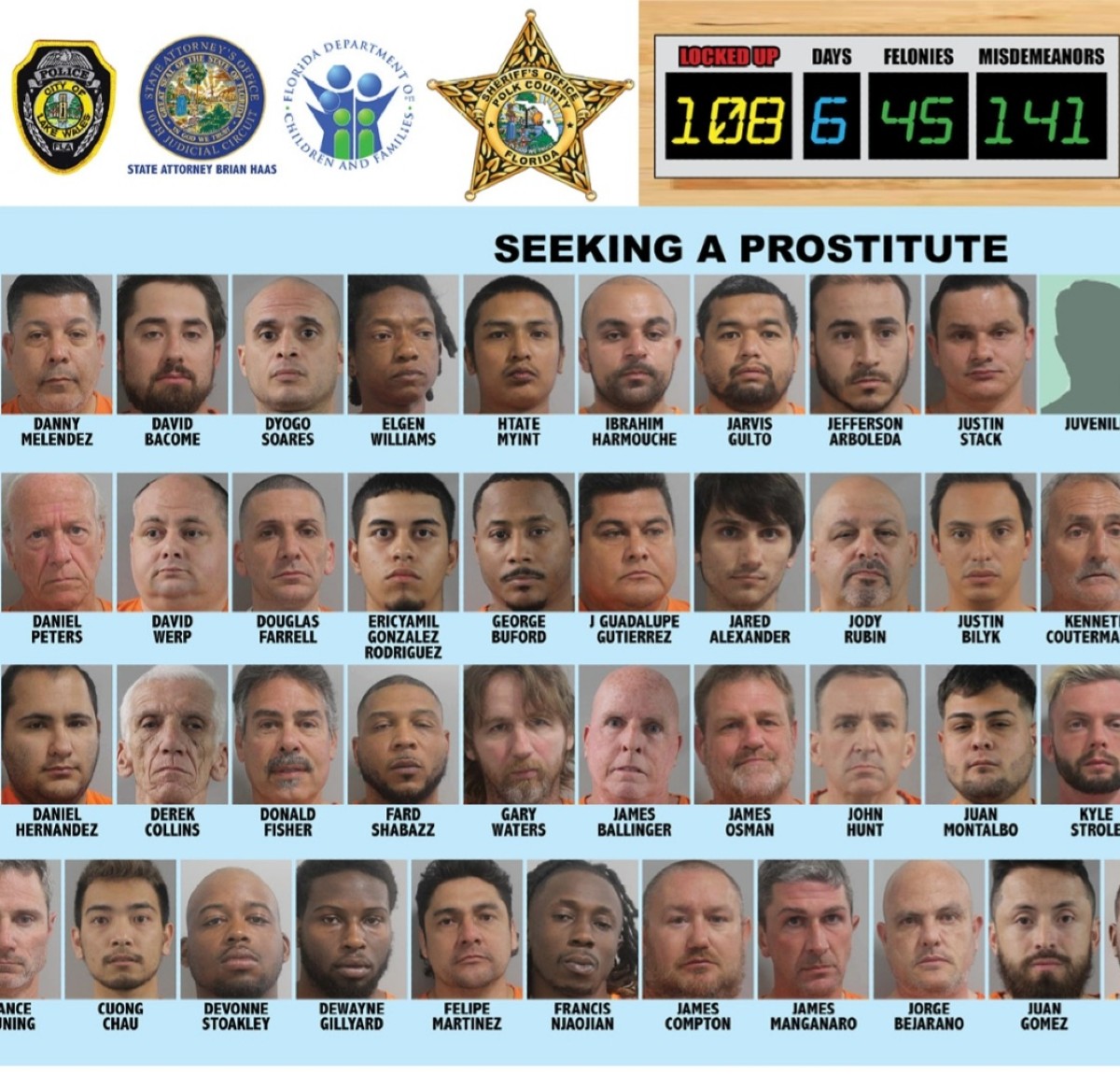 108-people-arrested-in-florida-for-sponsoring-prostitution-and-seducing-minors-online;-there-are-four-disney-employees