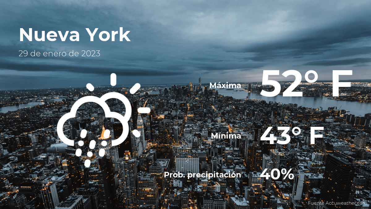 today's-weather-in-new-york-for-this-sunday,-january-29