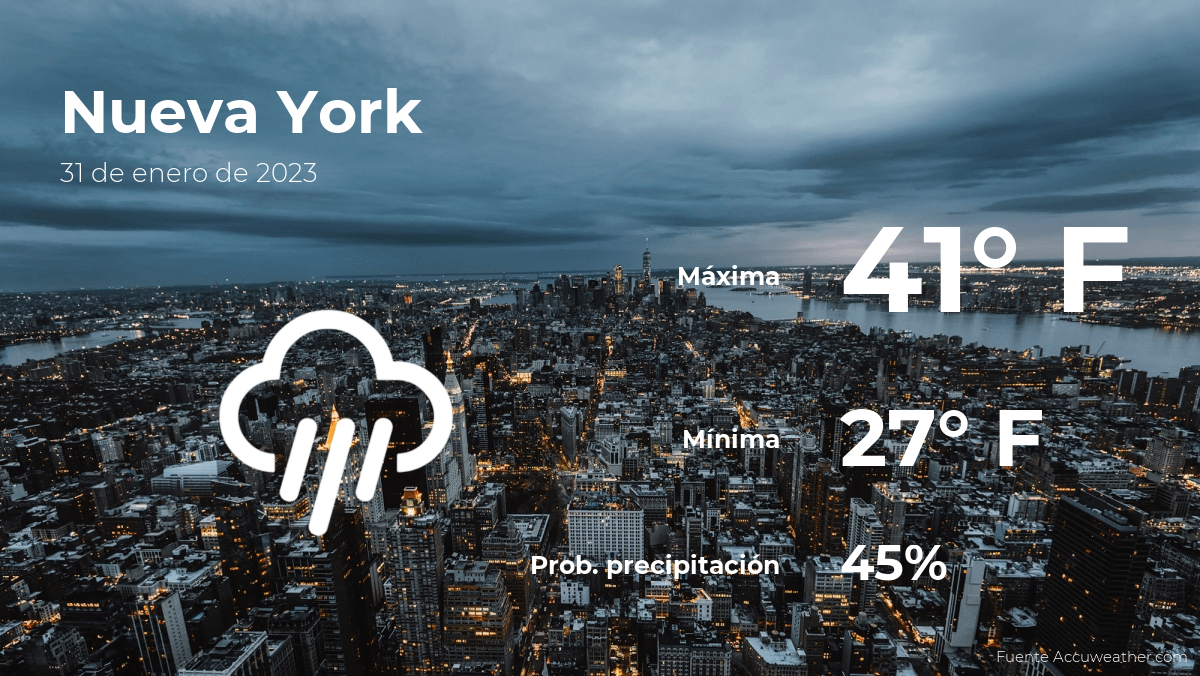 today's-weather-in-new-york-for-this-tuesday,-january-31