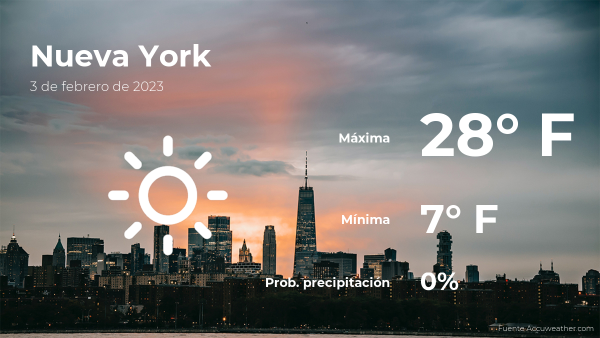 weather-forecast-in-new-york-for-this-friday,-february-3