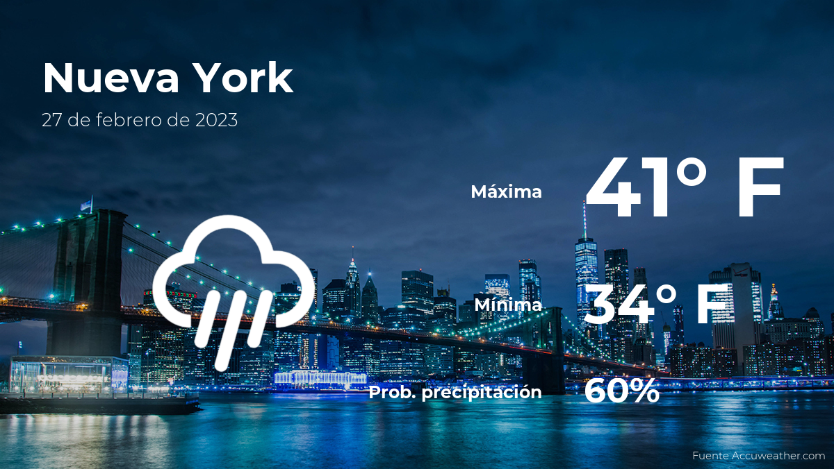 today's-weather-in-new-york-for-this-monday,-february-27