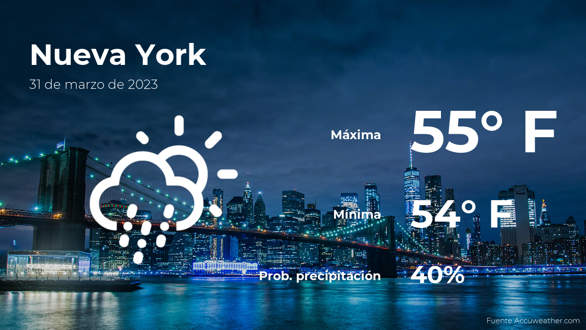 weather-forecast-in-new-york-for-this-friday,-march-31