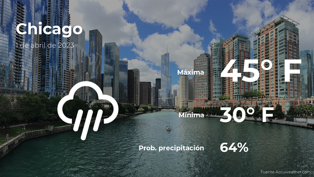 weather-forecast-in-chicago-for-this-saturday,-april-1