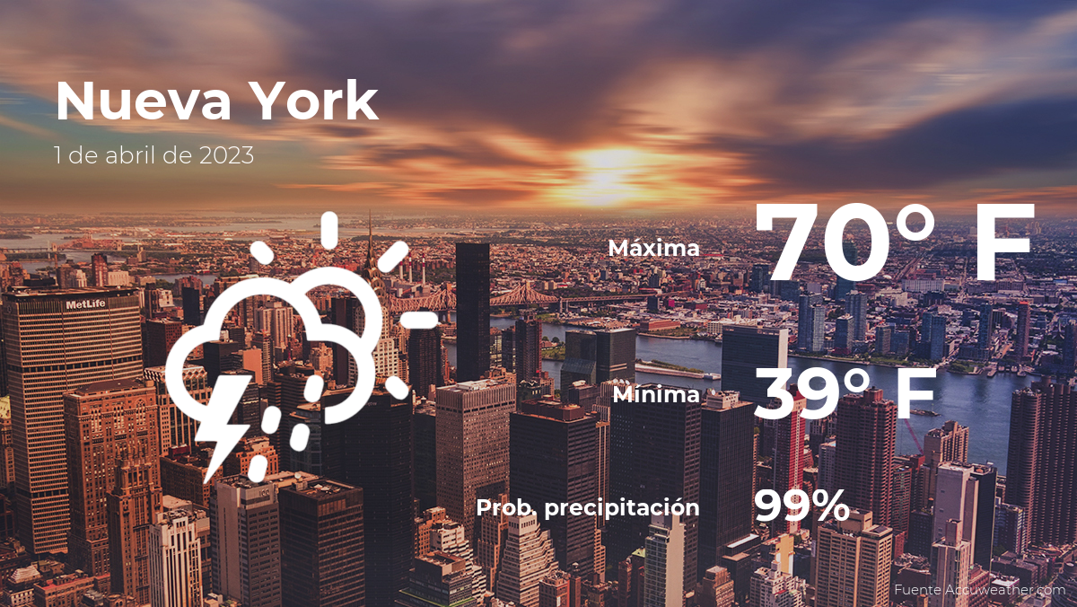 weather-forecast-in-new-york-for-this-saturday,-april-1