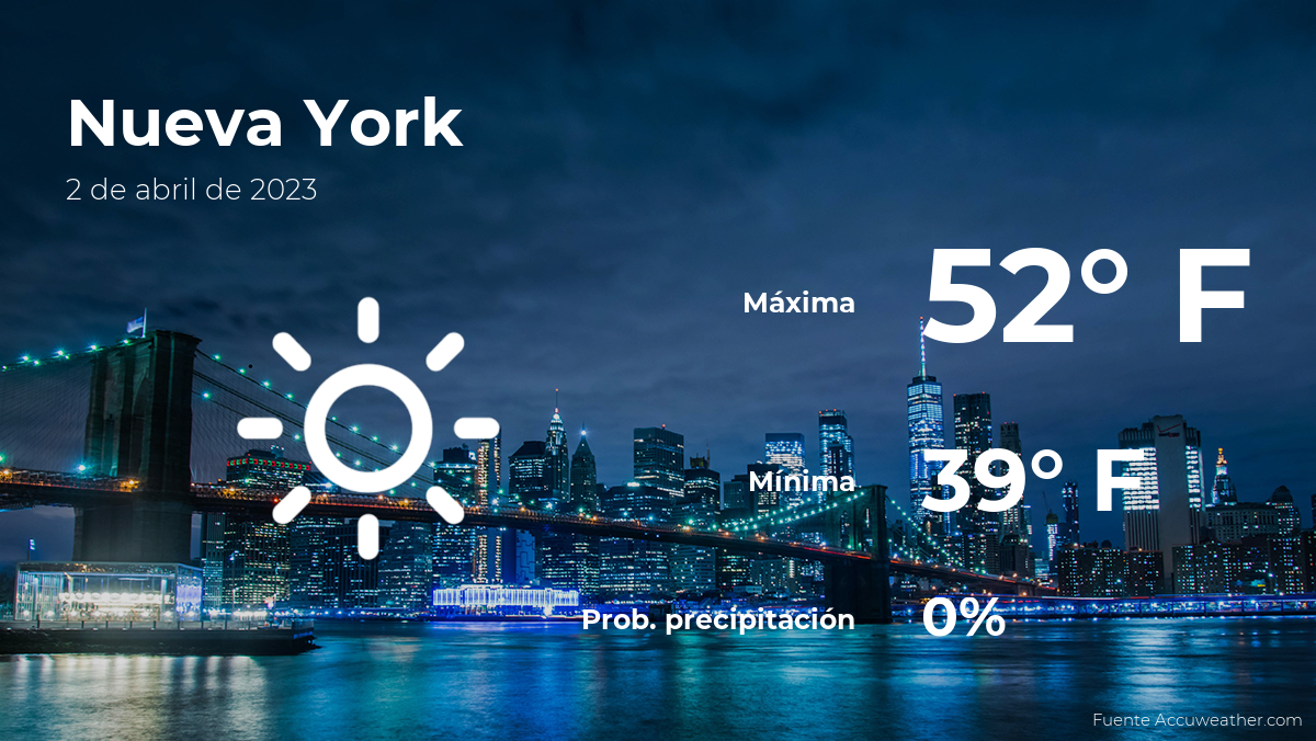 new-york:-weather-forecast-for-this-sunday,-april-2