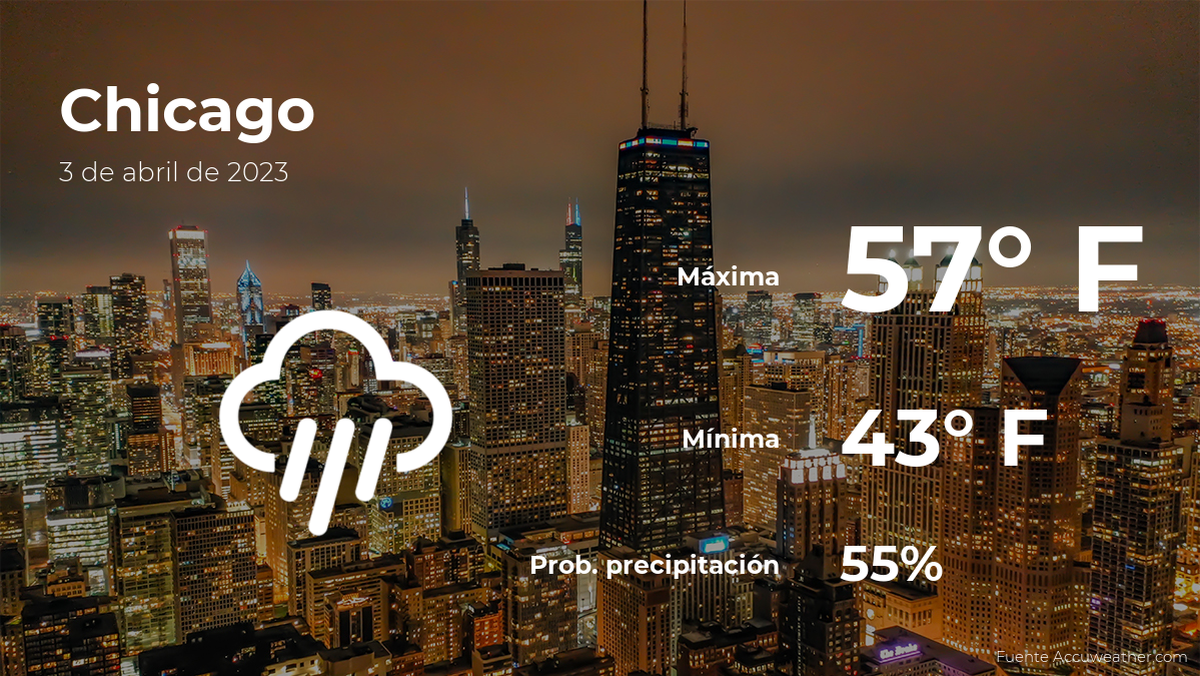 chicago:-today's-weather,-monday,-april-3