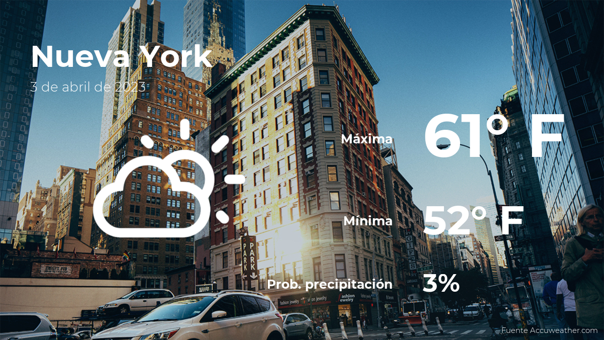 weather-forecast-in-new-york-for-this-monday,-april-3