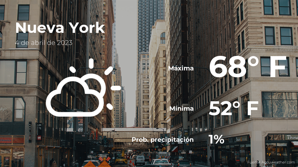 new-york:-the-weather-for-today,-tuesday,-april-4