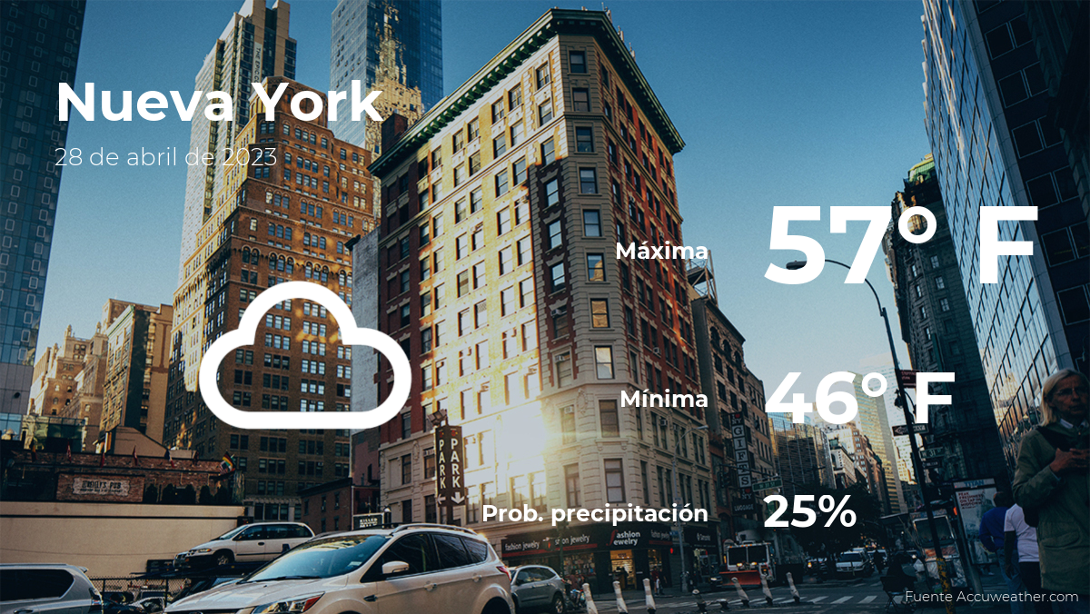 new-york:-weather-forecast-for-this-friday,-april-28