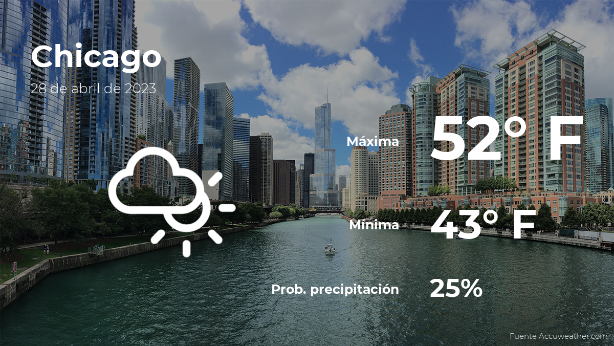 chicago:-weather-forecast-for-this-friday,-april-28