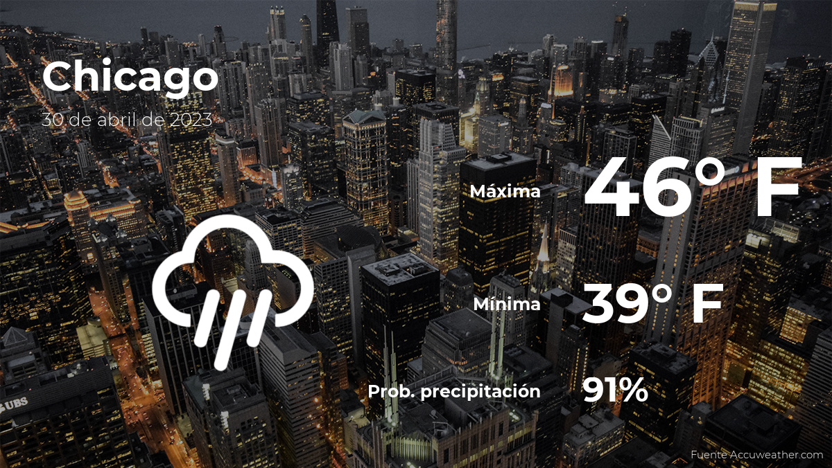 weather-forecast-in-chicago,-illinois-for-this-sunday,-april-30