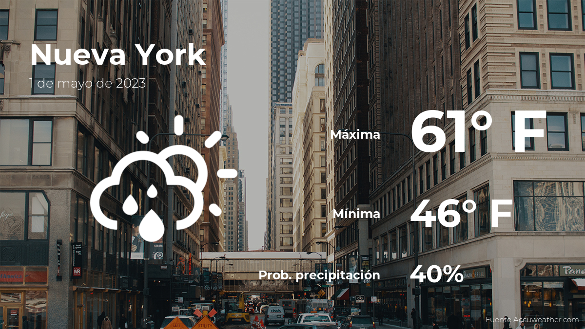 new-york:-weather-forecast-for-this-monday,-may-1