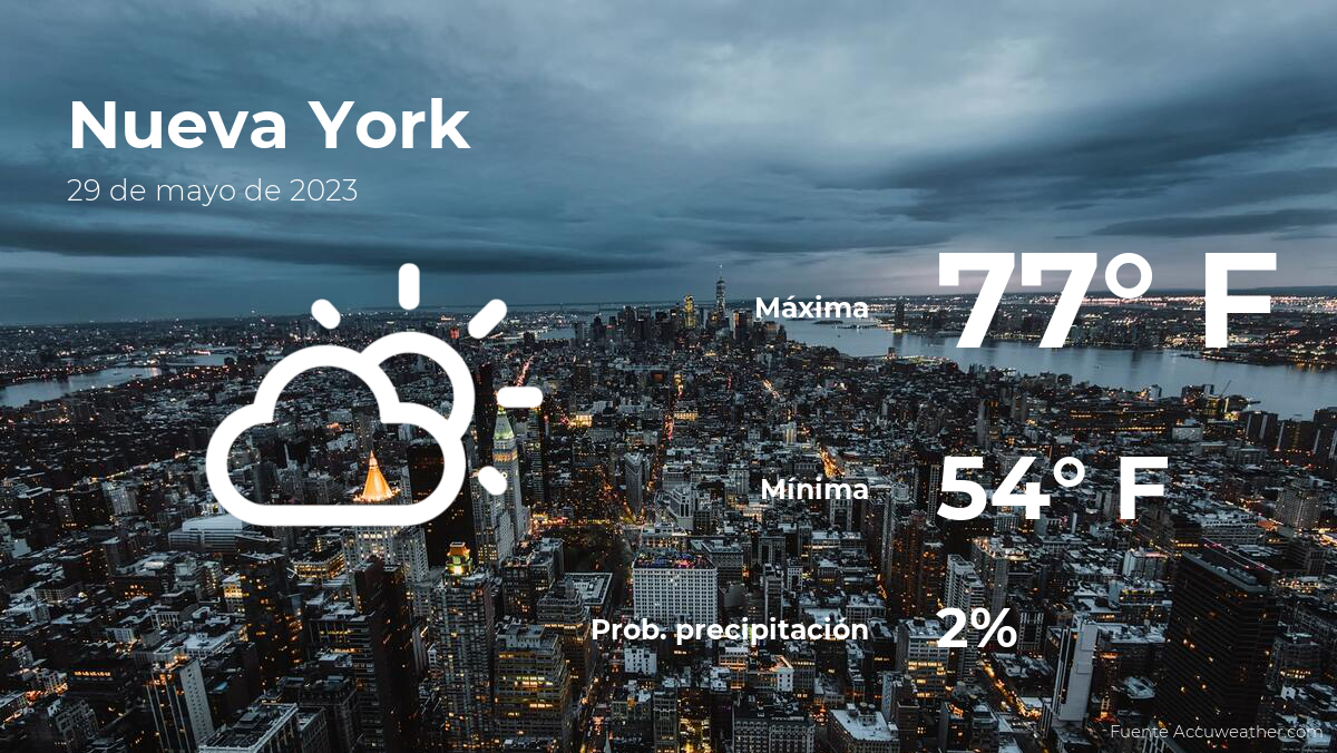 today's-weather-in-new-york-for-this-monday,-may-29