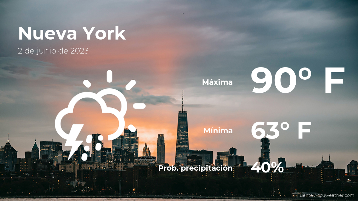 new-york:-the-weather-for-today,-friday,-june-2