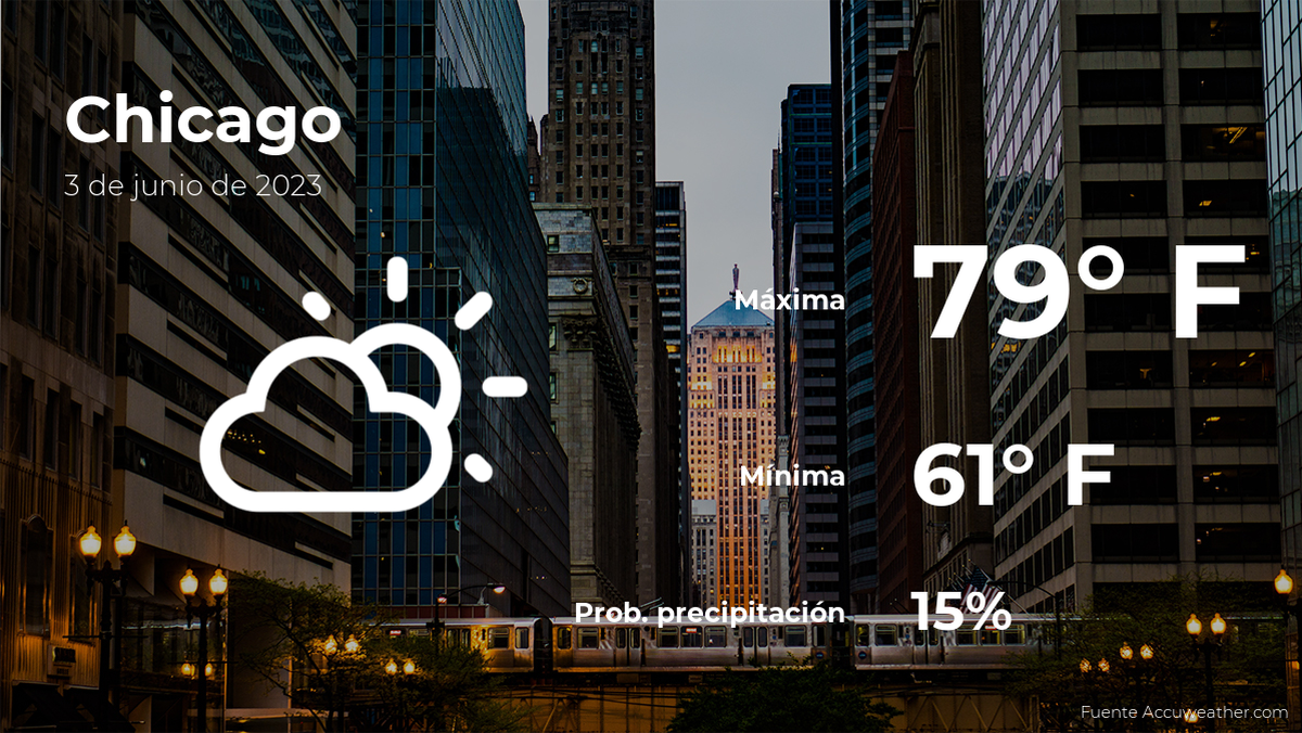 weather-forecast-in-chicago,-illinois-for-this-saturday,-june-3