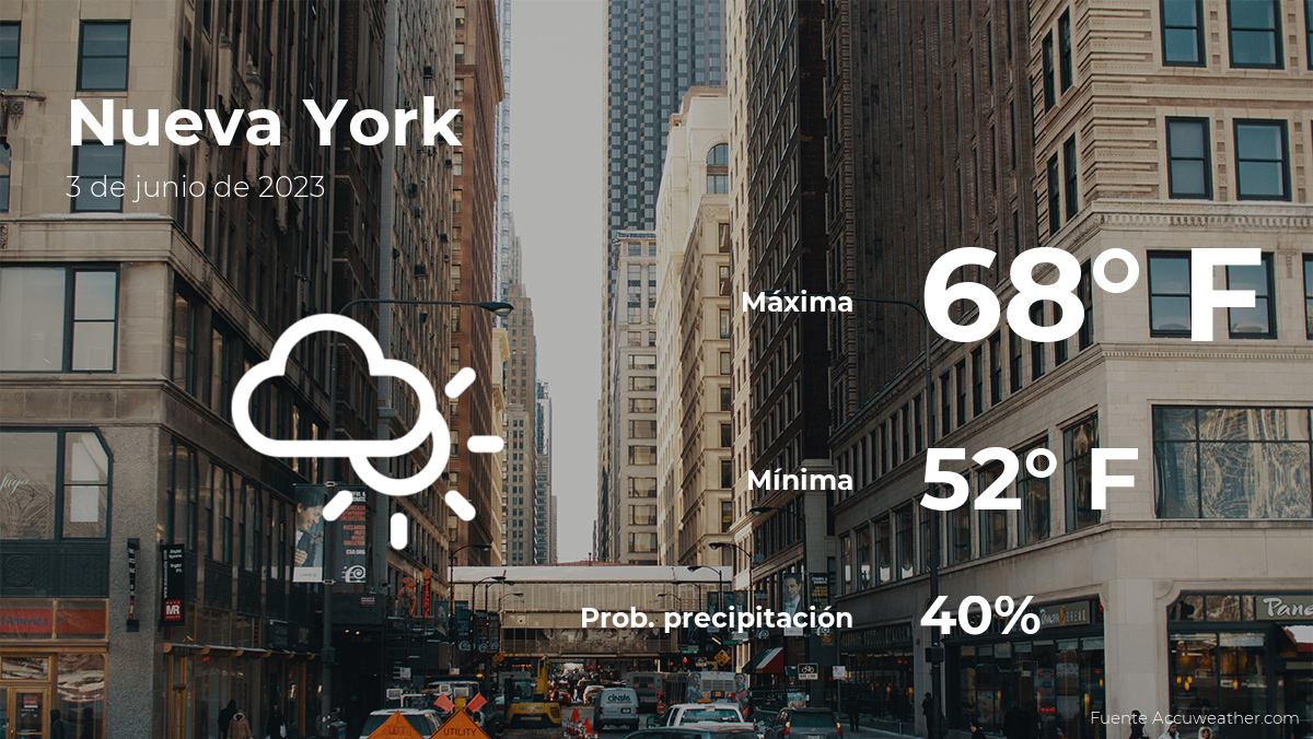 new-york:-weather-forecast-for-this-saturday,-june-3