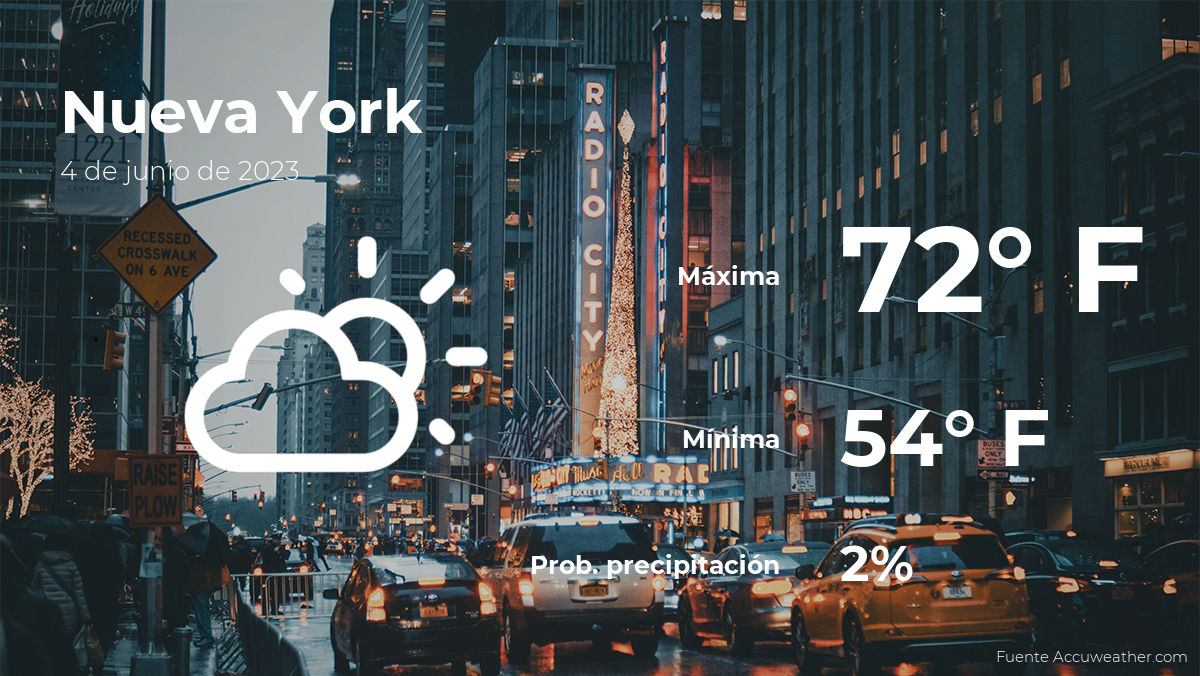 weather-forecast-in-new-york-for-this-sunday,-june-4