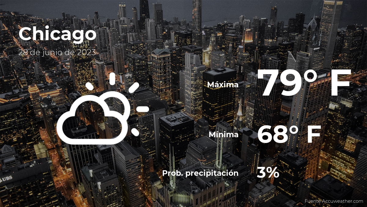 weather-forecast-in-chicago,-illinois-for-this-wednesday,-june-28