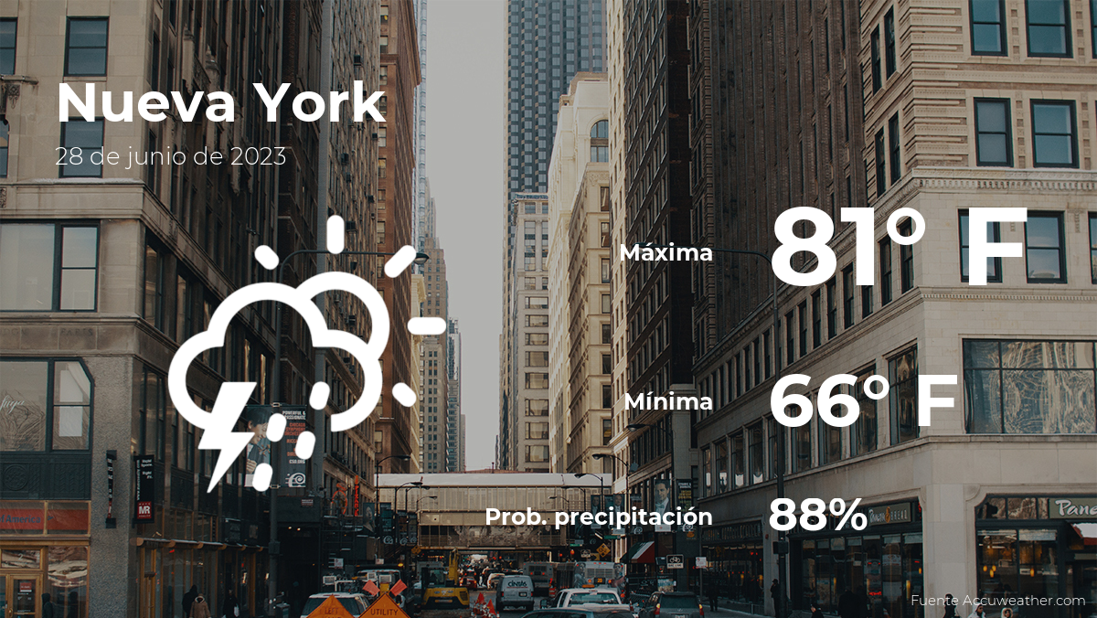 new-york:-weather-forecast-for-this-wednesday,-june-28