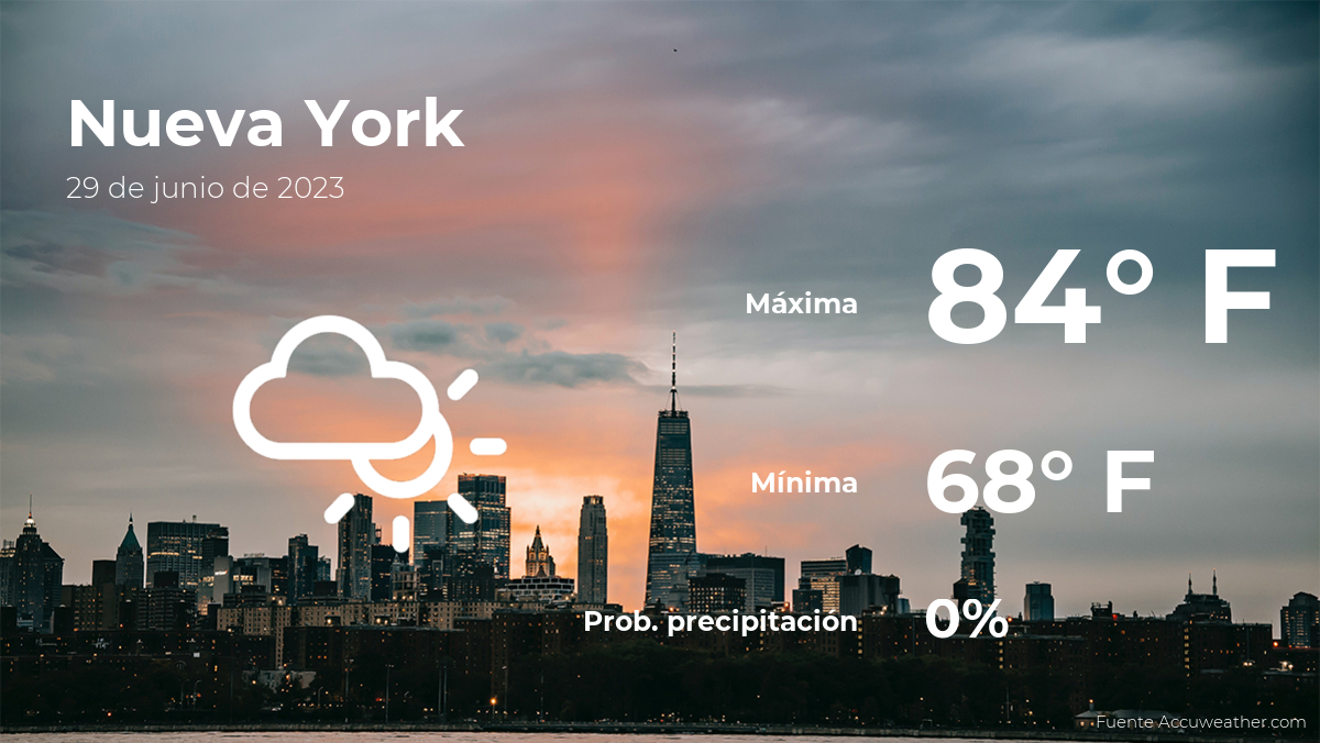 today's-weather-in-new-york-for-this-thursday,-june-29