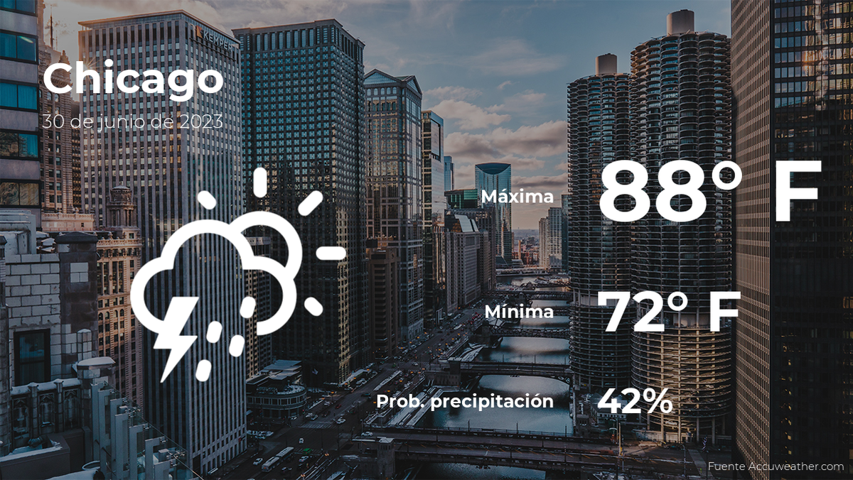 chicago:-the-weather-for-today,-friday,-june-30