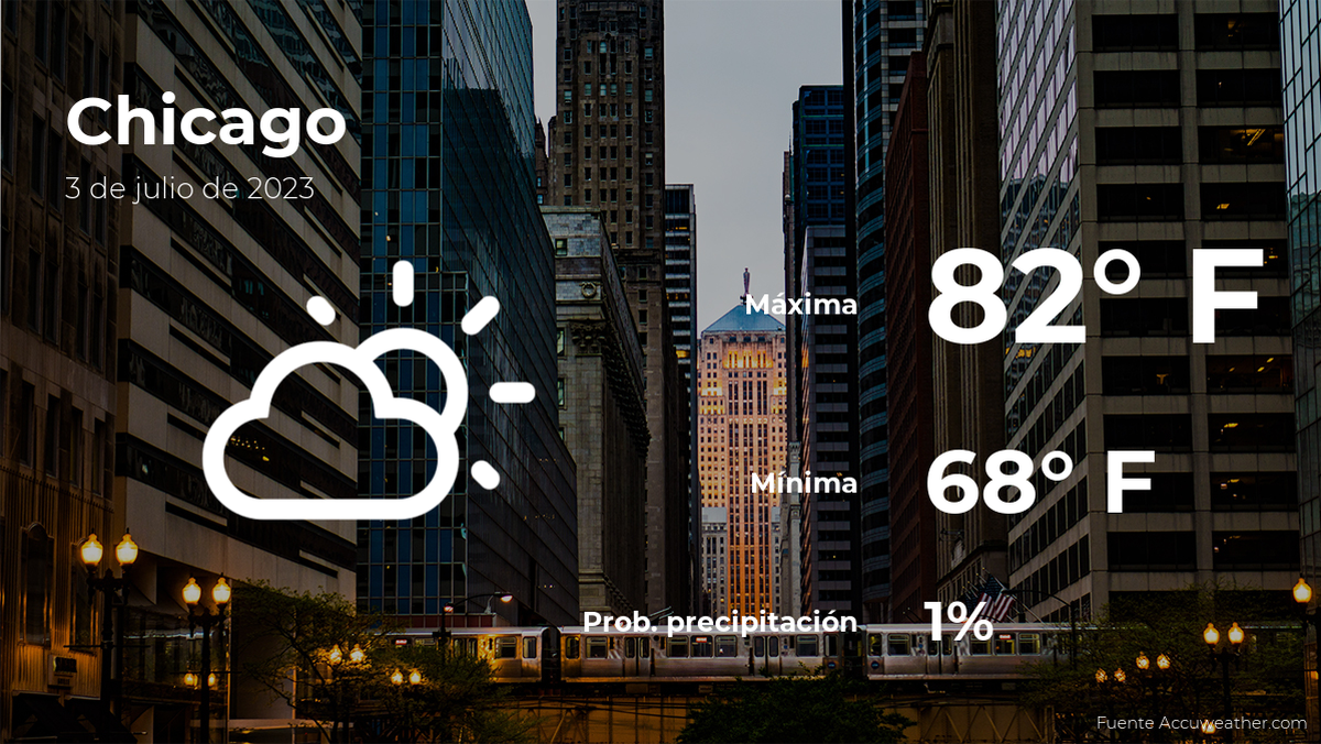 weather-forecast-in-chicago-for-this-monday,-july-3