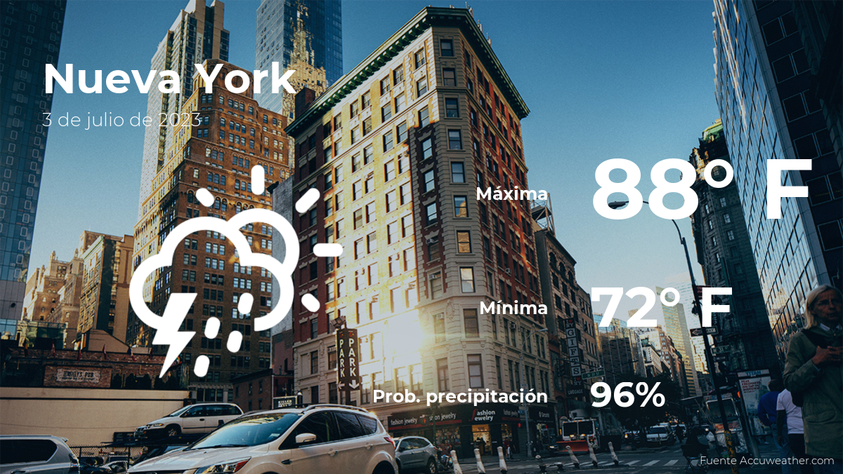 new-york:-the-weather-for-today,-monday,-july-3