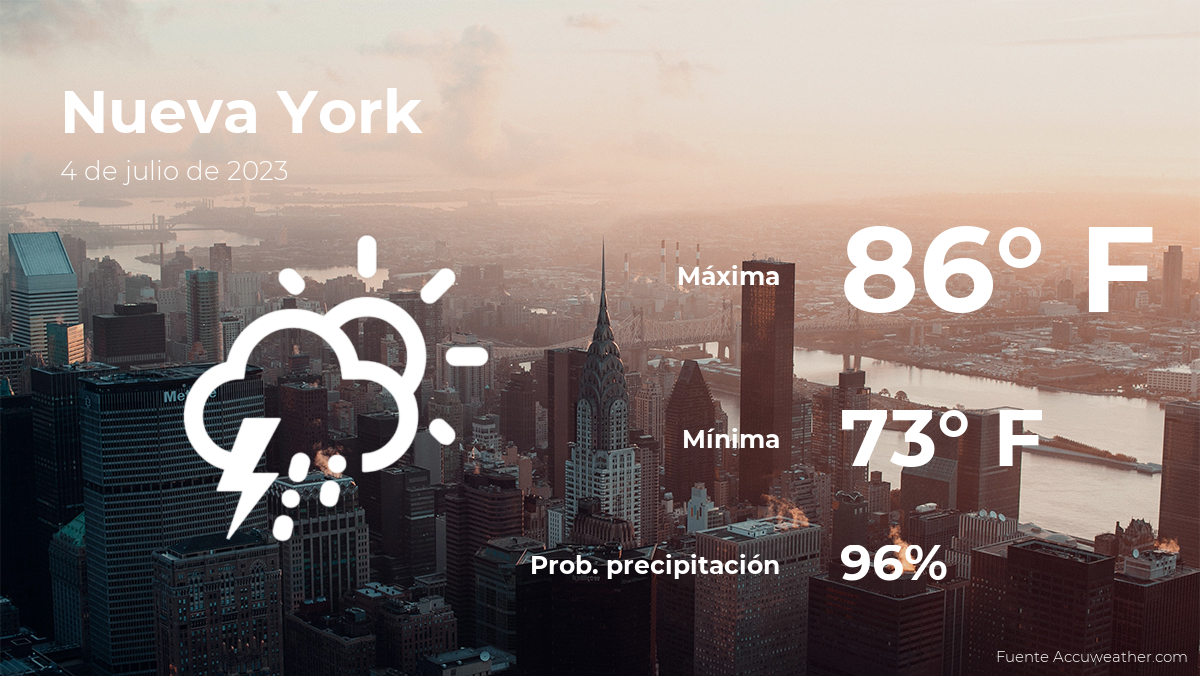 new-york:-the-weather-for-today,-tuesday,-july-4