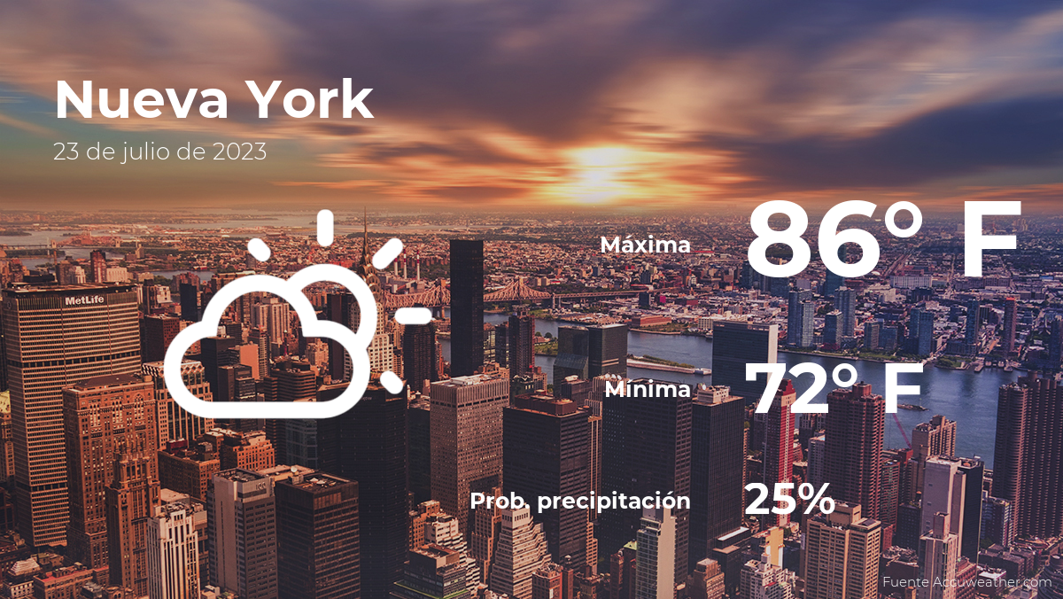 new-york:-weather-forecast-for-this-sunday,-july-23