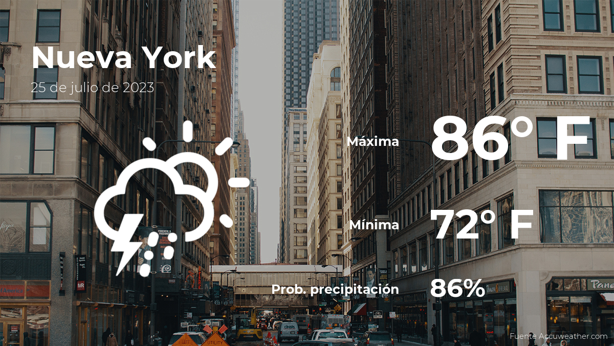 today's-weather-in-new-york-for-this-tuesday,-july-25