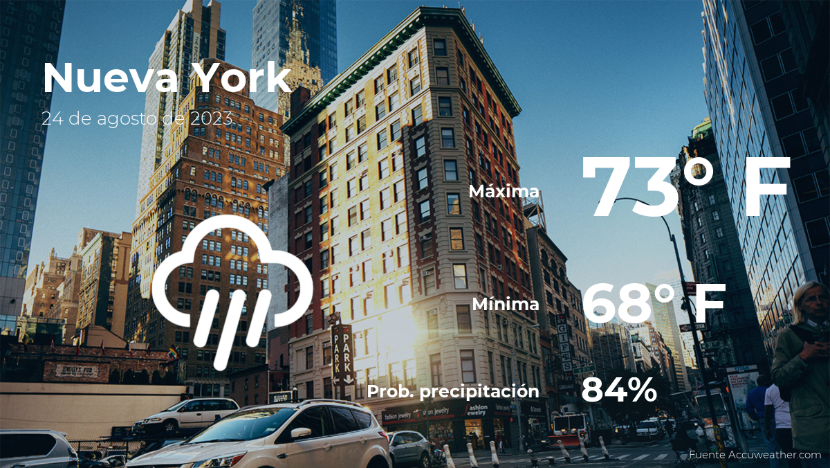 new-york:-weather-forecast-for-this-thursday,-august-24