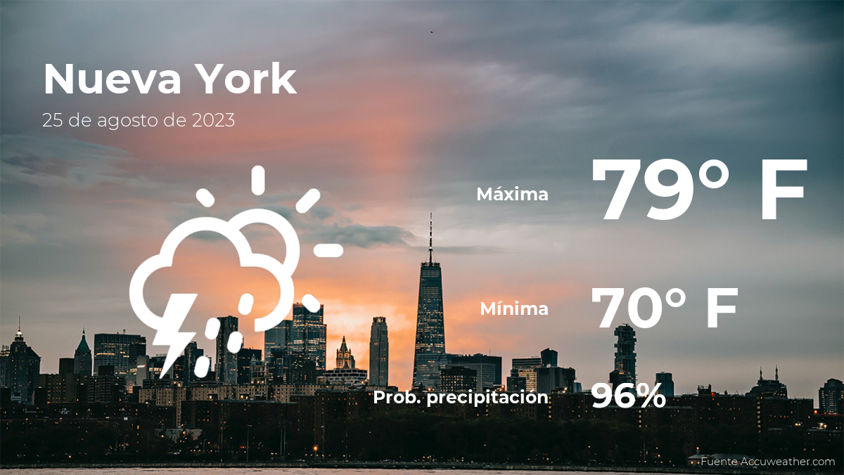 new-york:-weather-forecast-for-this-friday,-august-25