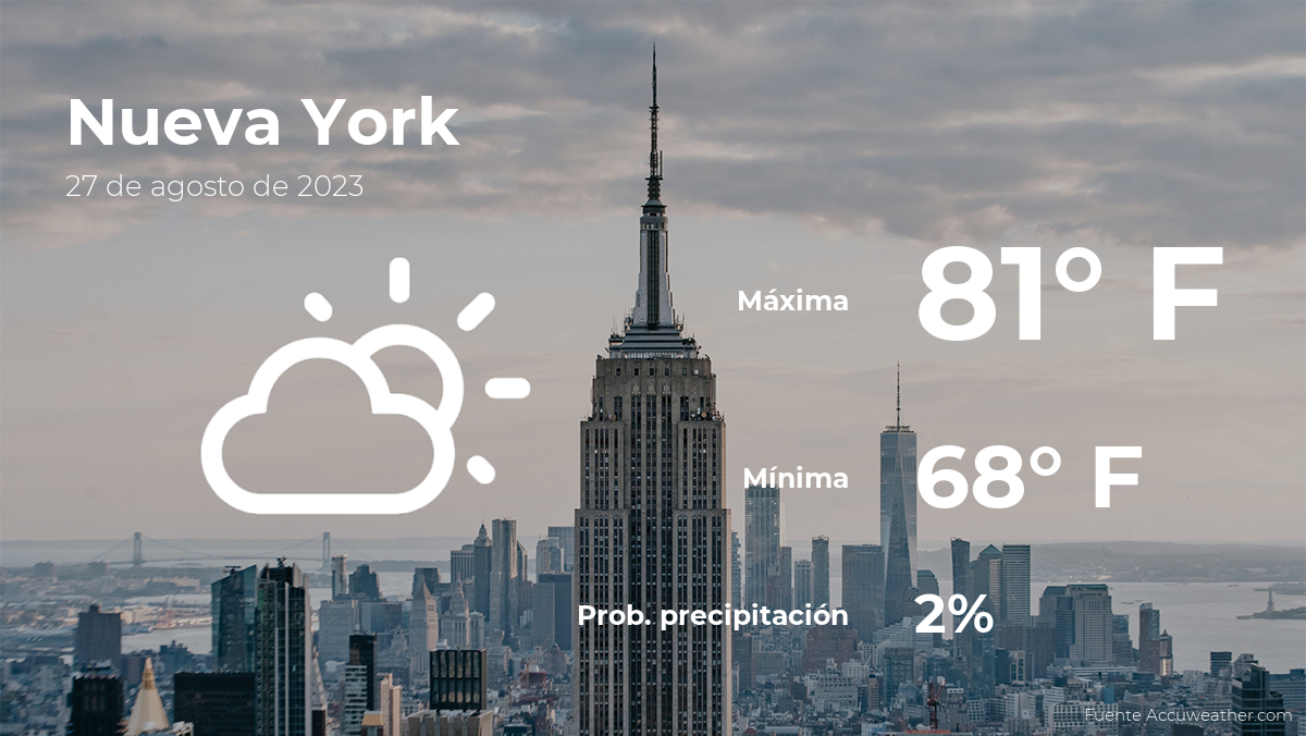 weather-forecast-in-new-york-for-this-sunday,-august-27