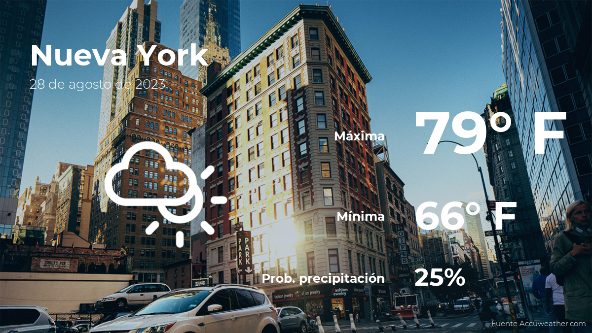 new-york:-weather-forecast-for-this-monday,-august-28