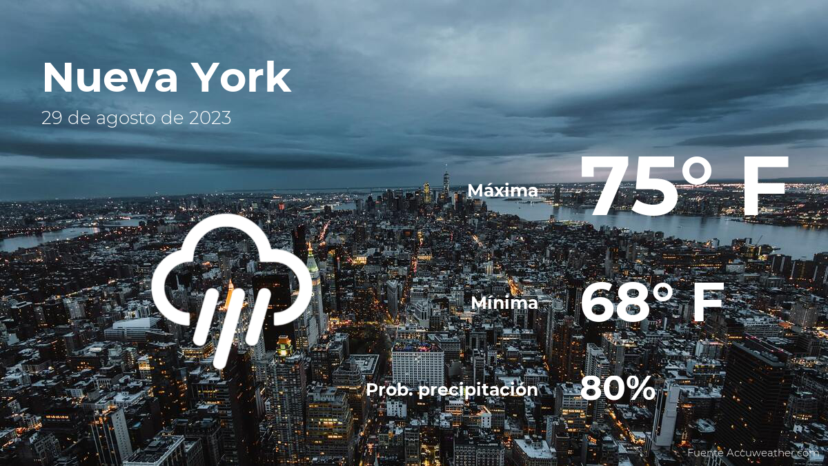 new-york:-the-weather-for-today,-tuesday,-august-29