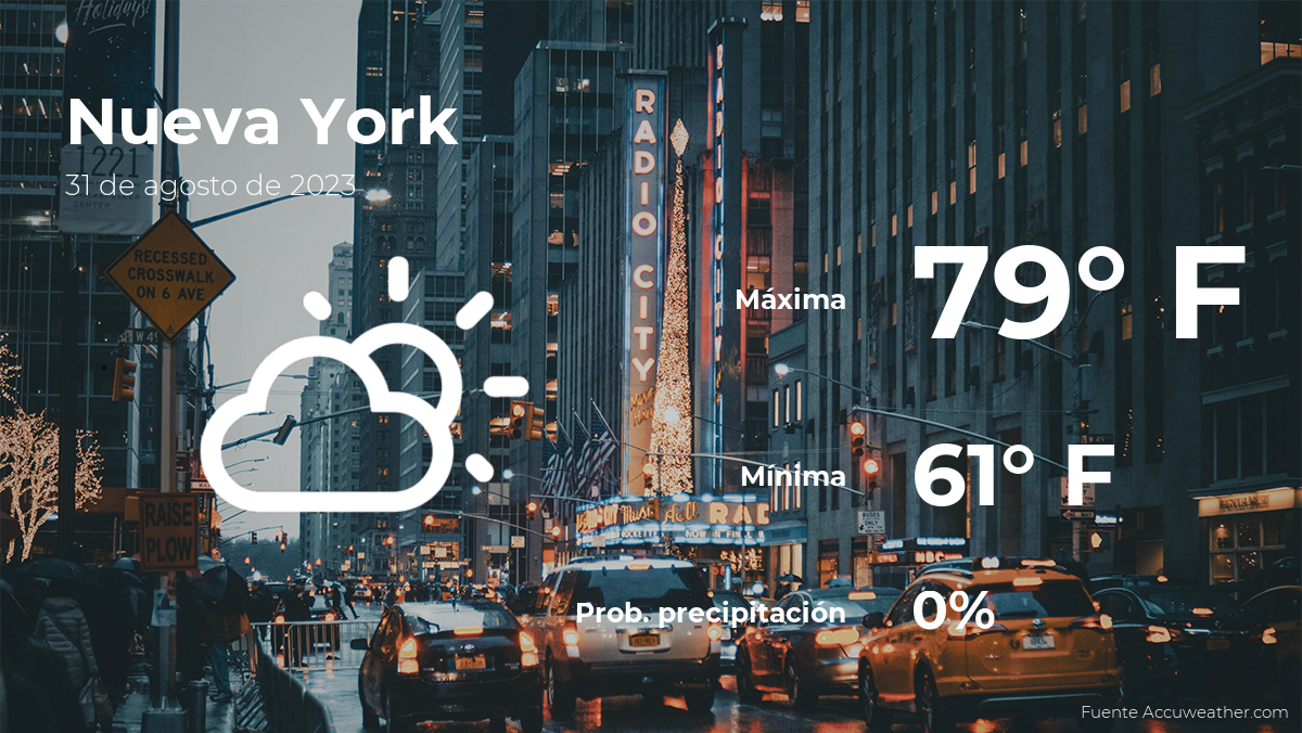 new-york:-the-weather-for-today,-thursday,-august-31