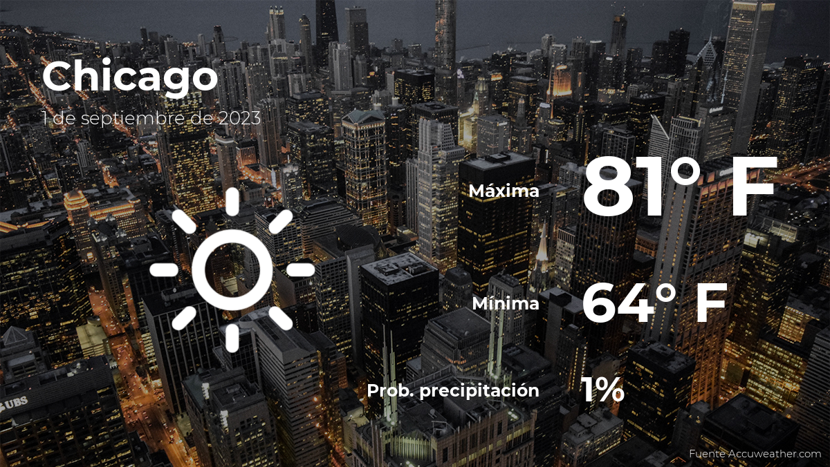 today's-weather-in-chicago,-illinois-for-this-friday,-september-1
