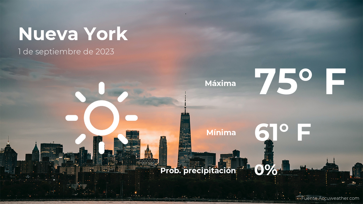 new-york:-the-weather-for-today,-friday,-september-1