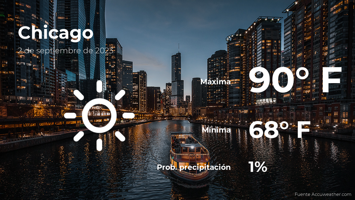 today's-weather-in-chicago-for-this-saturday,-september-2