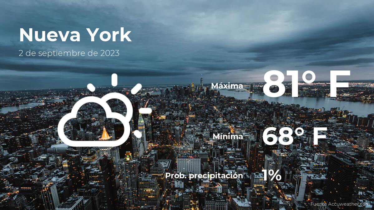 today's-weather-in-new-york-for-this-saturday,-september-2