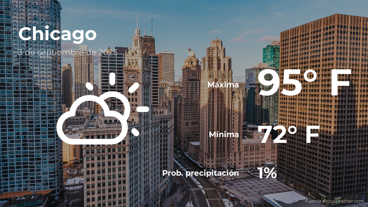 weather-forecast-in-chicago-for-this-sunday,-september-3