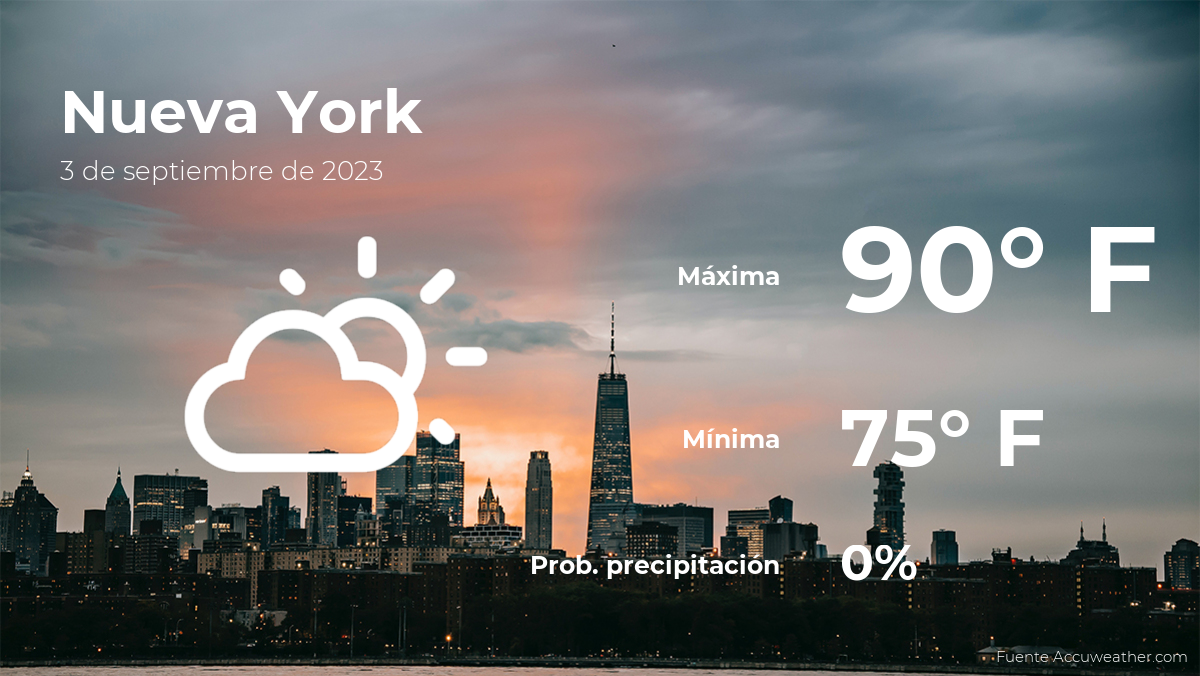 new-york:-weather-forecast-for-this-sunday,-september-3