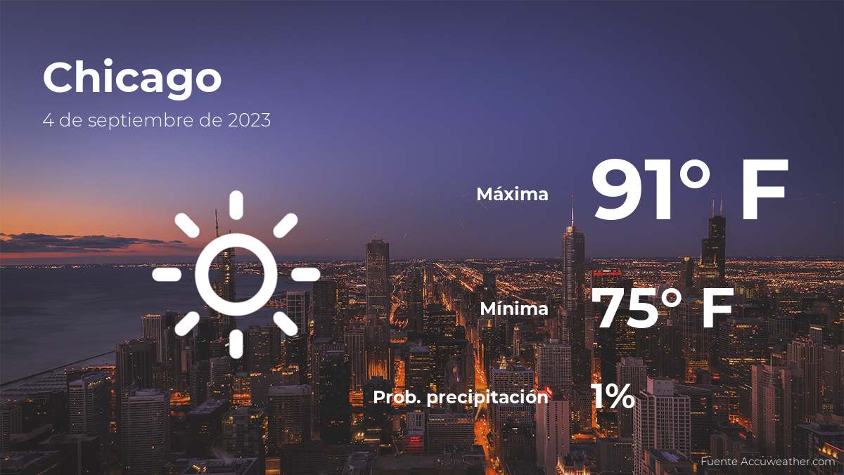 weather-forecast-in-chicago-for-this-monday,-september-4