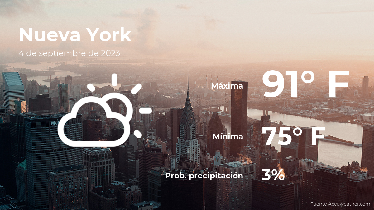 weather-forecast-in-new-york-for-this-monday,-september-4