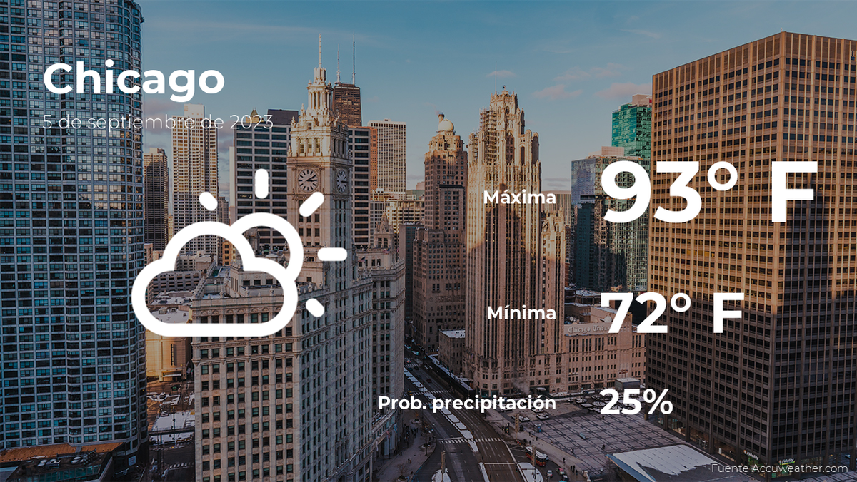 today's-weather-in-chicago-for-this-tuesday,-september-5