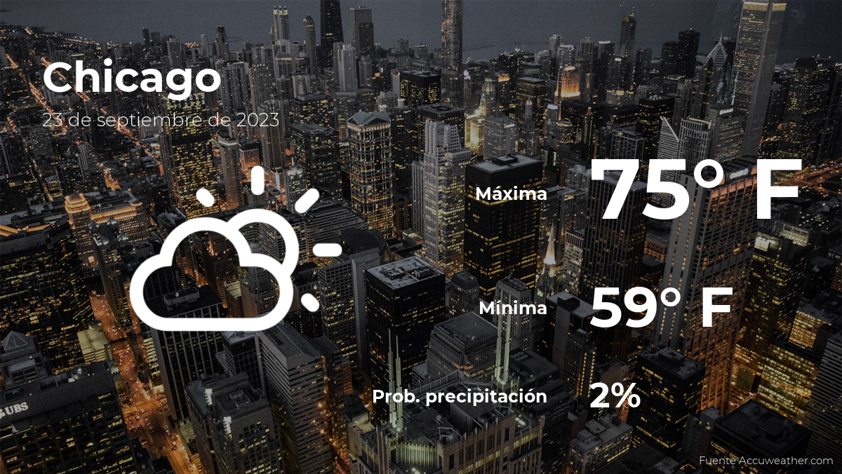 today's-weather-in-chicago,-illinois-for-this-saturday,-september-23