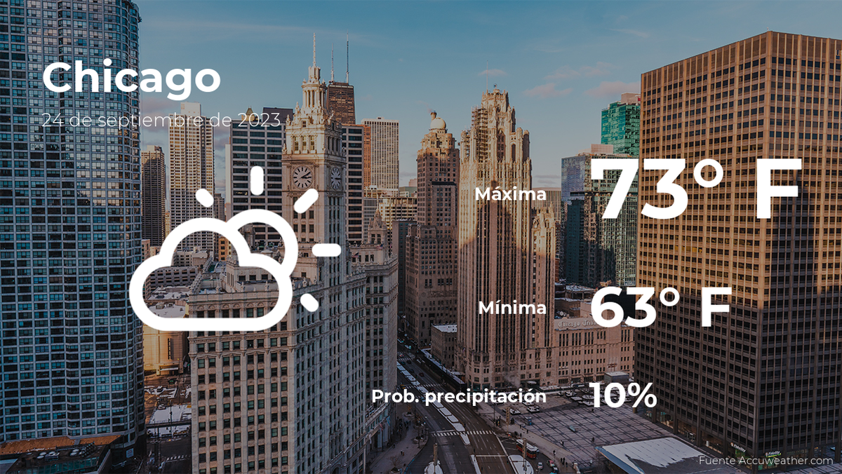 chicago-weather-forecast-for-this-sunday,-september-24