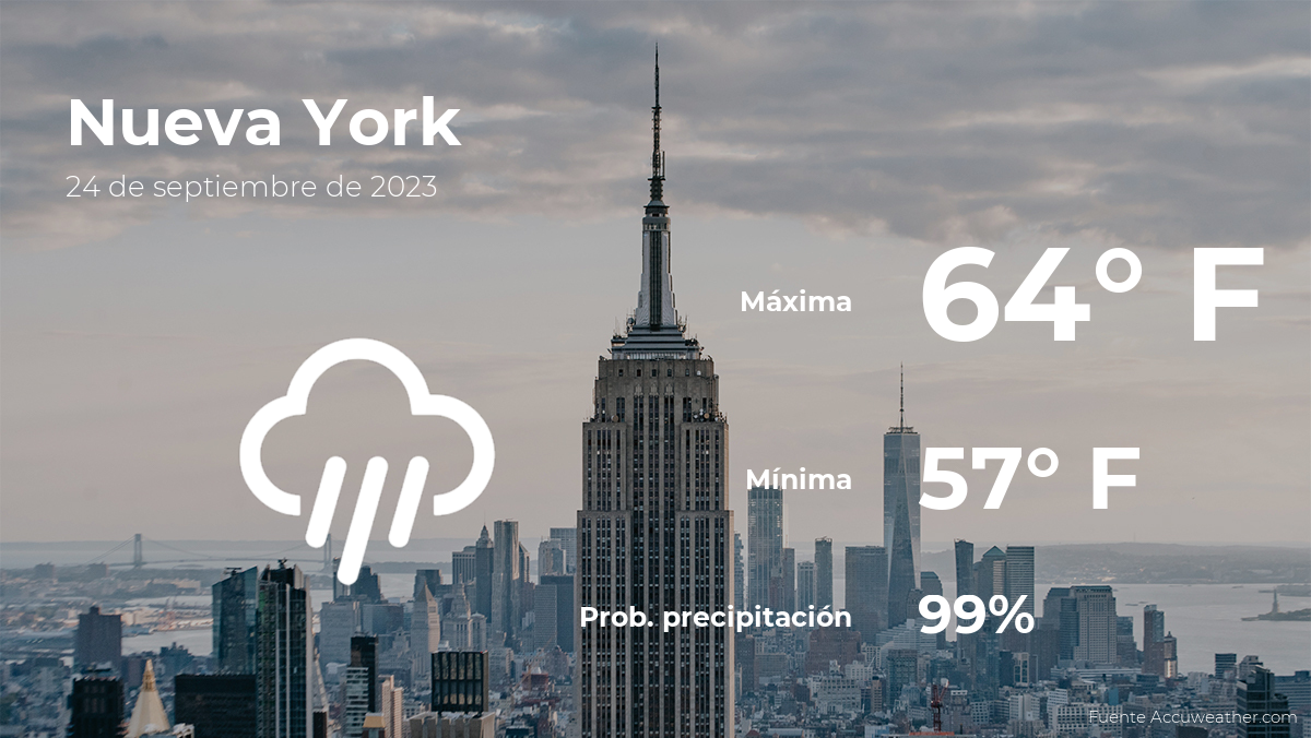 new-york:-weather-forecast-for-this-sunday,-september-24