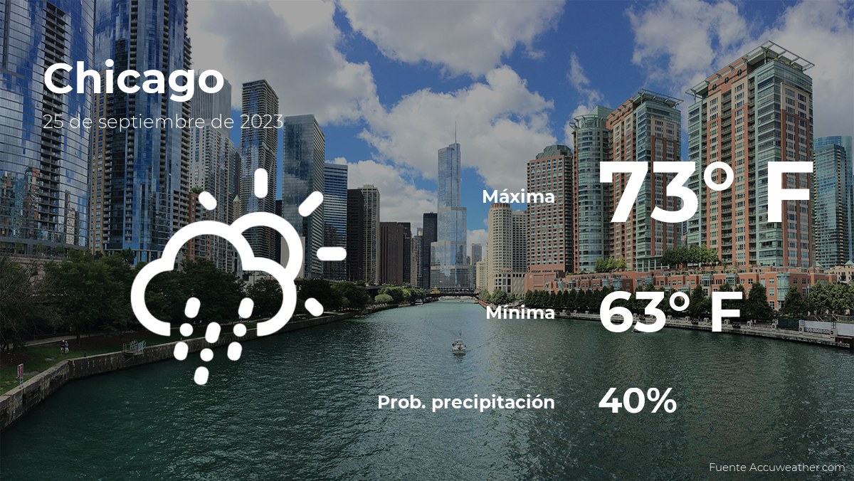 weather-forecast-in-chicago-for-this-monday,-september-25