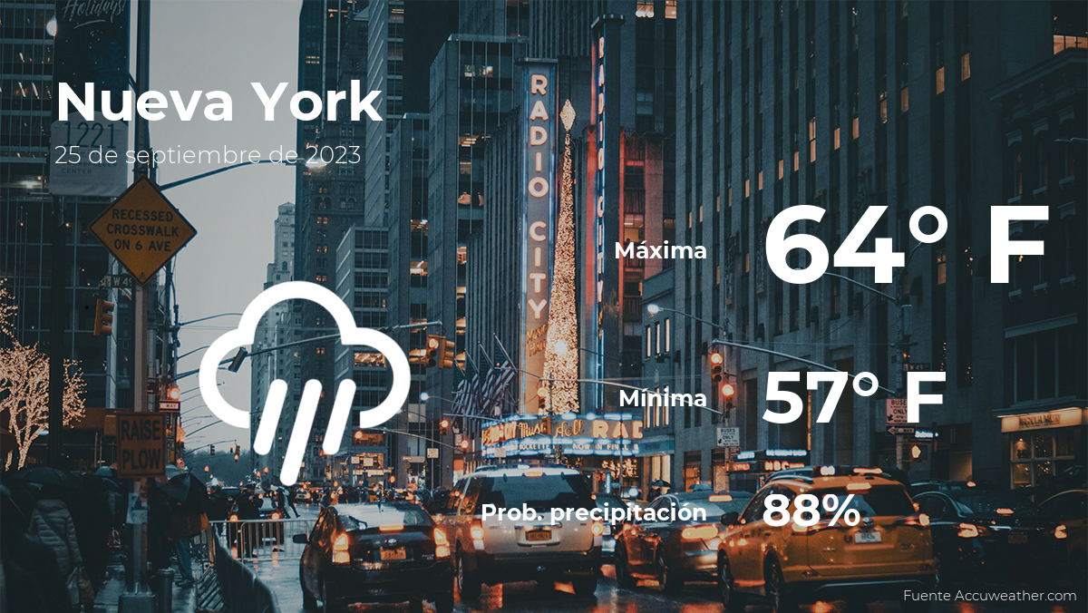 new-york:-the-weather-for-today,-monday,-september-25